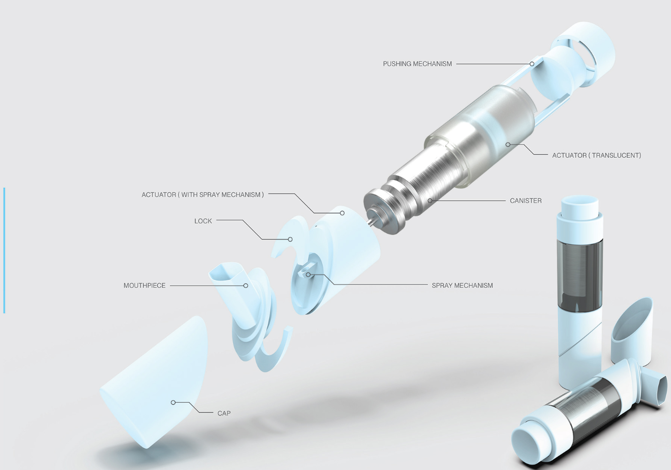 多功能药物吸入器图片3